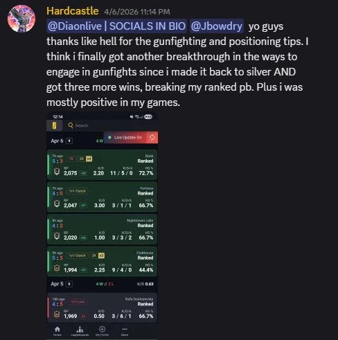 Active Learning R6 Improve Your Rainbow Six Siege Rank Fast | Gosu Academy – gosuacademy