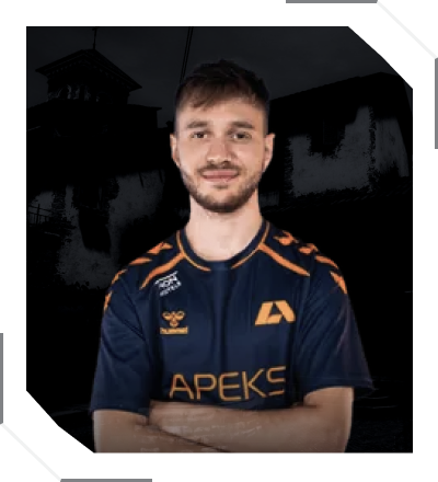 Styko Cs2 Improve In CS2 With STYKO | Gosu Academy